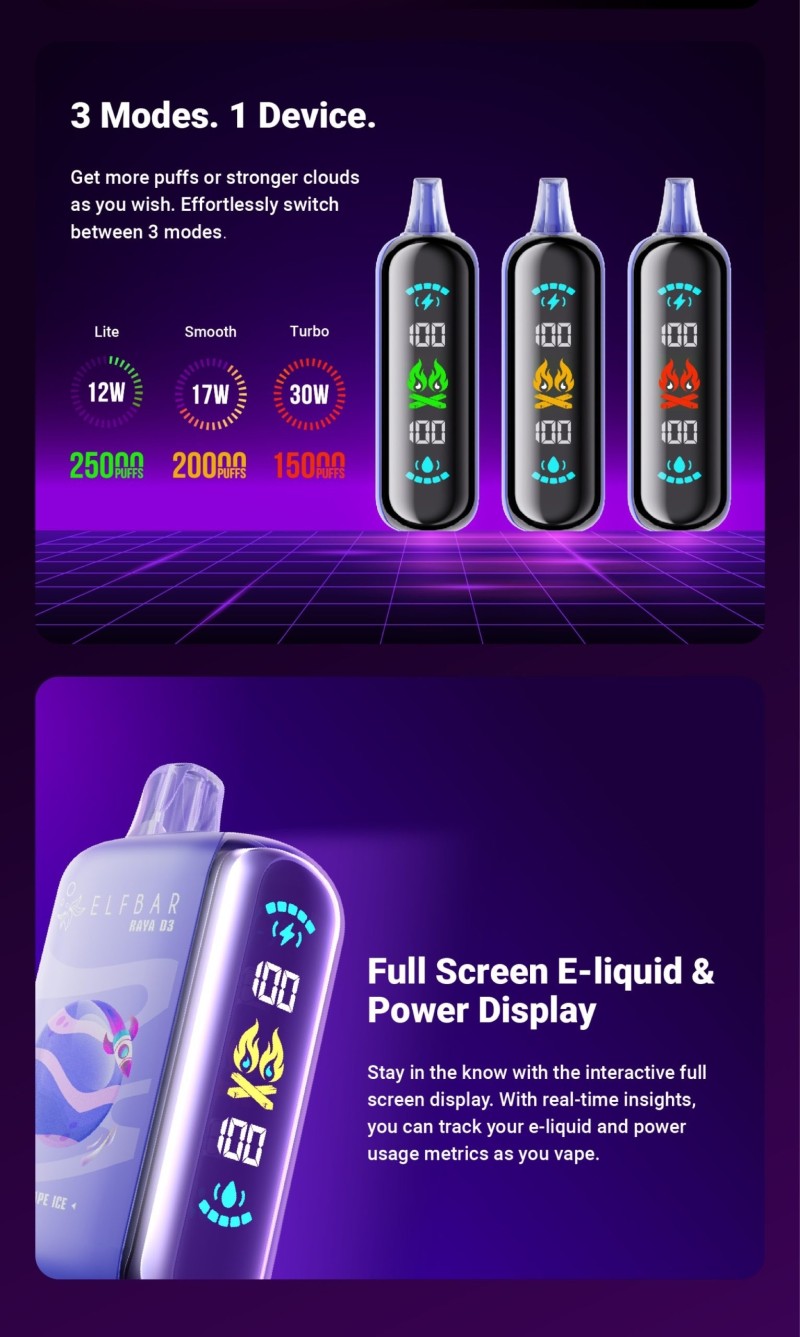 ELF BAR D3 25000